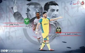 رونمایی از ویسی مقابل مرد آلمانی