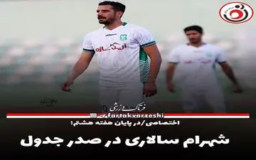 شهرام سالاری در صدر جدول