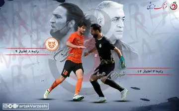 آخرین فرصت حسین خانی مقابل طلایی منش