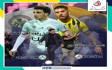 نفت‌ مسجد سلیمان - ذوب آهن؛ آخرین امید نفت برای احتمال ماندن! 