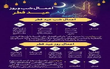 اعمال شب و روز عید فطر