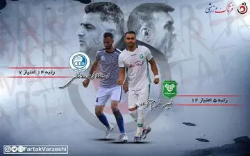 جدال انتقامی ویسی و اشکش در دیار فلک الافلاک