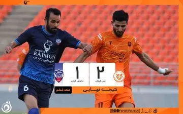 پیروزی ارزشمند مس کرمان مقابل داماش؛ صعود به جمع بالانشینان