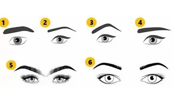  تست شخصیت شناسی آدما از روی مدل ابرو