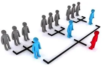  دستگیری سرشاخه‌های اصلی شرکت هرمی یونیک فاینانس