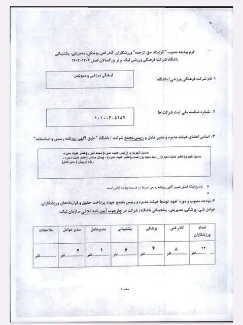 بودجه باشگاه پرسپولیس اعلام شد + سند