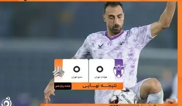 تساوی بدون گل هوادار و سایپا در نبرد تعقیب‌کنندگان نساجی