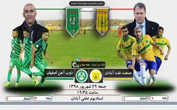 کار سخت علیمنصور در آبادان برزیلته