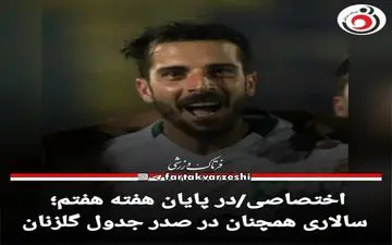 سالاری همچنان در صدر جدول گلزنان
