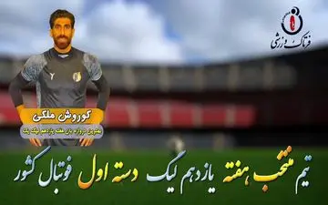 اختصاصی/ کوروش ملکی؛ بهترین دروازه بان هفته یازدهم لیگ یک/فیلم