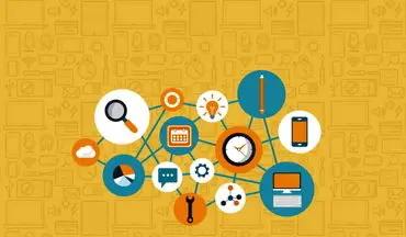 IMS چیست؟ راهنمای جامع سیستم مدیریت یکپارچه برای کسب‌وکارها