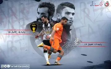 جدال استقلالی های سابق بحران زده 