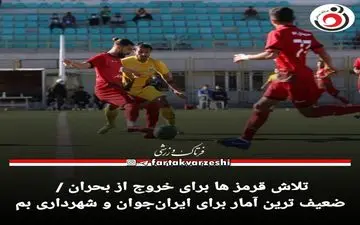 تلاش قرمز ها برای خروج از بحران / ضعیف ترین آمار برای ایران‌جوان و شهرداری بم