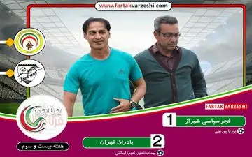 هتریک کلانتری در شکست/بادران همچنان در اوج