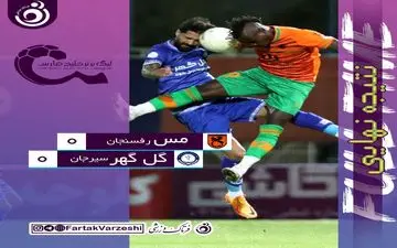 لیگ برتر فوتبال| نخستین دربی کرمان مساوی تمام شد/ تقسیم امتیاز بین تیم‌های قلعه‌نویی و ربیعی 