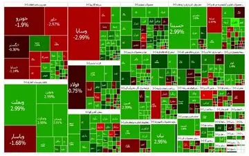 موج سبز در بورس؛ شاخص کل دوباره اوج گرفت