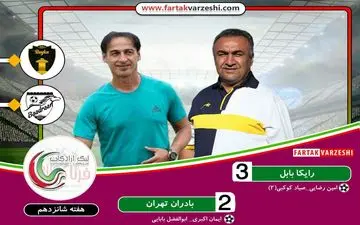 کامبک رویایی دست نشان و شاگردانش/بادران بازی برده را باخت