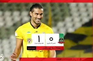 خلاصه بازی شمس آذر 0 - فجرسپاسی 1 + ویدئو
