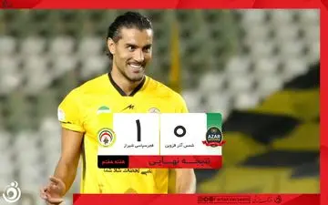 خلاصه بازی شمس آذر 0 - فجرسپاسی 1 + ویدئو