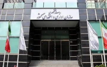 مهلت ثبت‌نام آزمون استخدامی بانک مرکزی تا ۳۰ مردادماه
