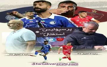 پرسپولیس- استقلال؛ تقابل مربیان تازه وارد در دربی 105؛ جدال برای اثبات خود!