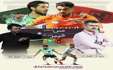 مس رفسنجان  - خیبر خرم‌آباد؛ بازی تشریفاتی در رفسنجان 