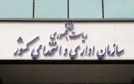 رسیدگی فوری به شکایات مردم از ادارات با سامانه ۱۲۸