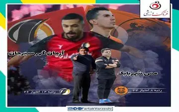 امیدهای کم رنگ رضایی و شاگردانش برای صعود/ شهبا و شاگردانش بدنبال آرامش در هفته‌های پایانی