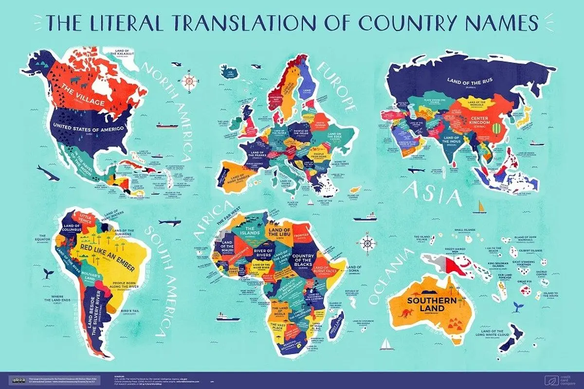 نام هر کشور به چه معنی است؟+‌تصاویر و توضیحات