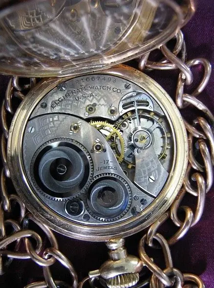 ساعت‌های جیبی (Pocket Watches)