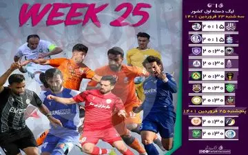 آخرین امید مهابادی برابر زارع/تیر آخر شاهین برابر ویستا