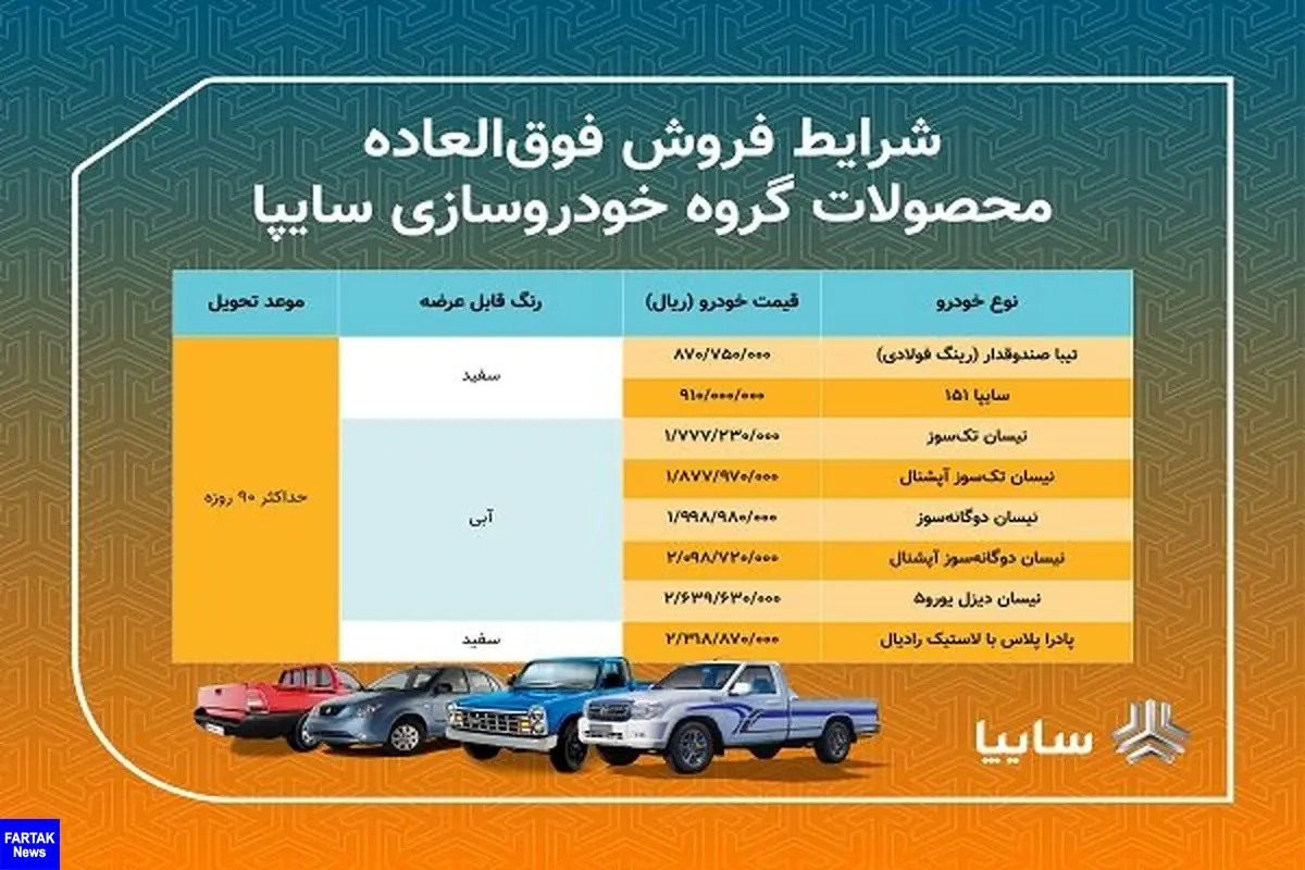  فروش فوق العاده ۸ محصول سایپا شروع شد