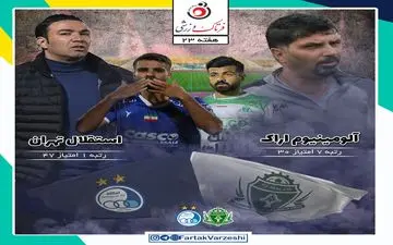 استقلال- آلومینیوم اراک؛ بازی که جای اشتباه برای نکونام ندارد