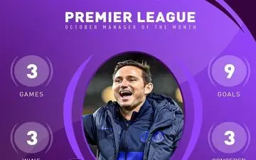  بهترین‌های ماه اکتبر لیگ برتر انگلیس معرفی شدند