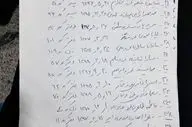 ستارگان مکتب ایثار؛ لیست کامل و اسامی ۵۶ شهید دانش‌آموز شهرستان میناب منتشر شد