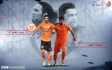 تلاش سعید برای عبور از بحران با ذوب مس/فرزاد همچنان به فکر تاخت و تاز