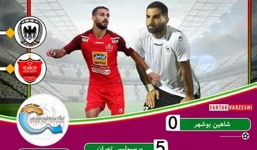خلاصه بازی پرسپولیس 5 - 0 شاهین شهرداری بوشهر + فیلم