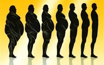 با این راهکارها،مثل آب خوردن لاغر شوید!