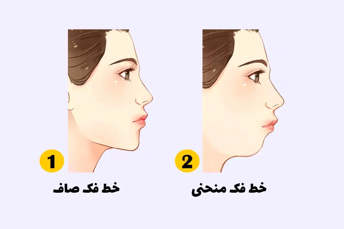 تست شخصیت: باور می‌کنید خط فک شما ویژگی های شخصیتی شما را آشکار می کند؟
