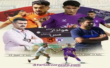 هوادار- مس رفسنجان؛ راز بقا در ایستگاه بیست و هفتم