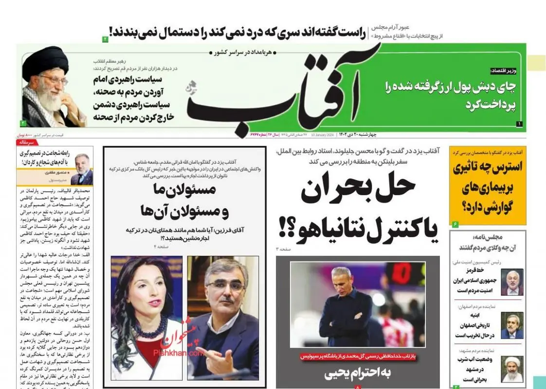 AftabYazd