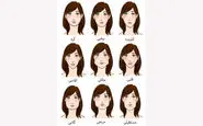 تشخیص شخصیت افراد از روی فرم صورت| جالبه حتما انجام بده!