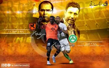 هفته هشتم لیگ برتر/ذوب اصفهان به مقصد مس رسید