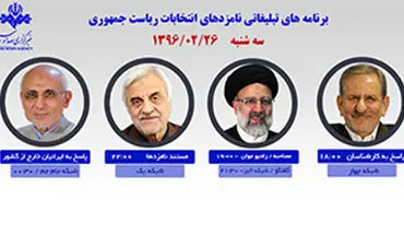 4 نامزد دوازدهمین دوره انتخابات ریاست‌ جمهوری امروز از رسانه ملی با مردم سخن می‌گویند.