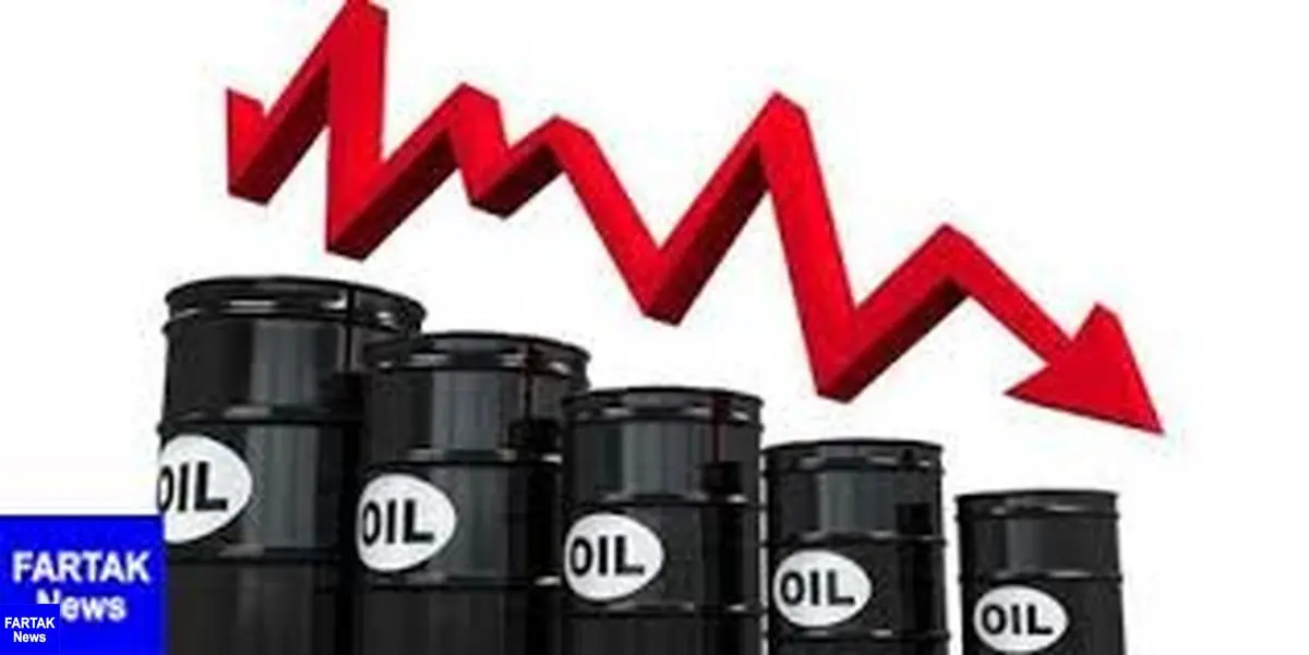  قیمت جهانی نفت امروز ۹۸/۱۱/۰۴