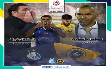 سپاهان - استقلال؛ آزمایش سخت نکونام و مورایس در بازی بزرگ هفته