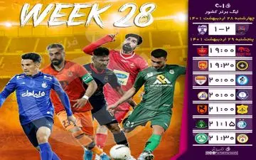 اختصاصی/ خیلی ها با خیال راحت بازی می کنند/ شاید این آخرین هفته راز بقا باشد! 