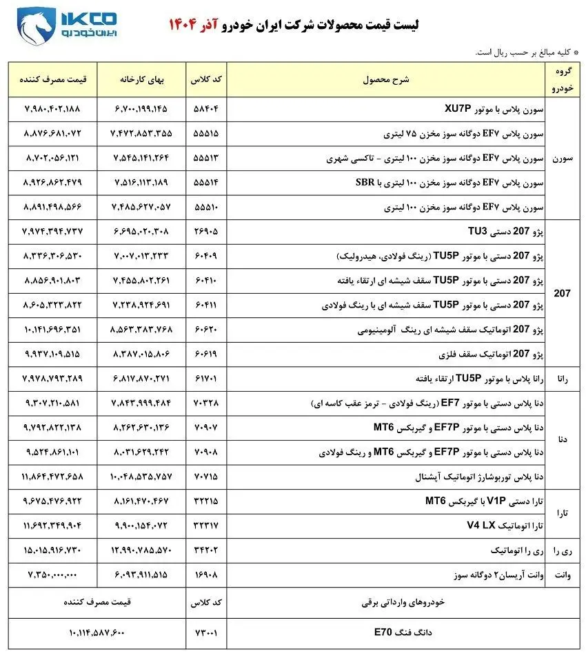 قیمت جدید کارخانه ای محصولات ایران خودرو (آذر 1404)