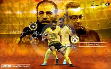 تقابل شاگردان محرم و سربازهای شیرازی در حافظیه