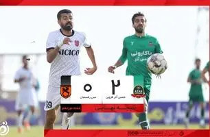 خلاصه بازی شمس آذر 2 - مس رفسنجان 0 + ویدئو